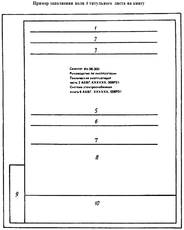 Пример заполнения поля 4 титульного листа на книгу