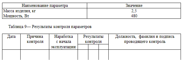 Таблица 8-9